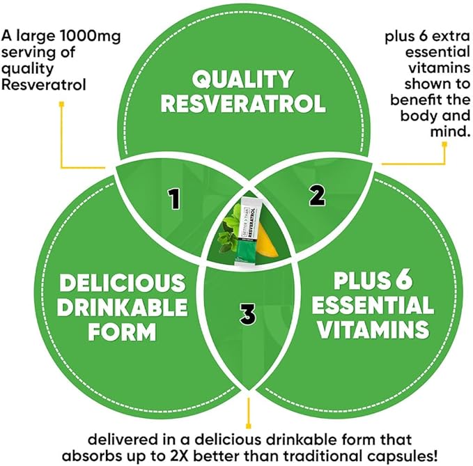 Noobru™ - Better Than - Resveratrol – Powerful Polyphenol Supplement with Fisetin & Mango Flavor for Longevity, Cellular Health, Brain Function & Anti-Aging Support