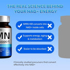 NMN Capsules 250mg with 5-in-1 NAD+ Precursor Complex | Supplement with NMN, Resveratrol, TMG & CoQ10 | Supports NAD Levels, DNA Maintenance & Anti-Aging |Non-GMO, 60 Capsules
