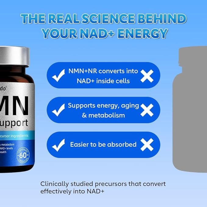 NMN Capsules 250mg with 5-in-1 NAD+ Precursor Complex | Supplement with NMN, Resveratrol, TMG & CoQ10 | Supports NAD Levels, DNA Maintenance & Anti-Aging |Non-GMO, 60 Capsules