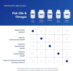 Pure Encapsulations O.N.E. Omega - Fish Oil Supplement for Heart Health, Joints, Skin, Eyes, and Cognition* - Fish Oil Concentrate with EPA and DHA - 60 Softgel Capsules