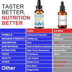 10,000mcg Sublingual Vitamin B12 Liquid Drops, Unique Formula with D3, B9(Folic Acid), Calcium, Support Energy, Heart, Mood, Brain, Immune System, Vegetarian, Non-GMO & Gluten Free