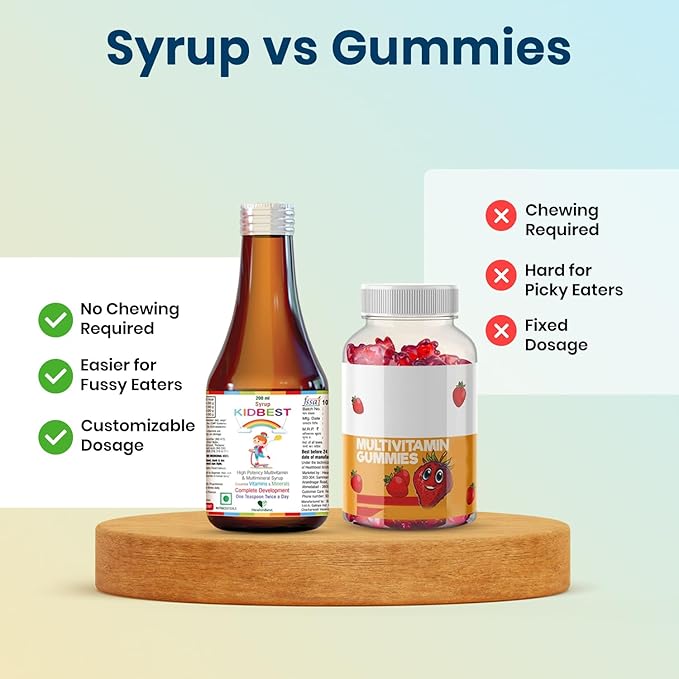 Kidbest Multivitamin Syrup for Kids 3-13 Years – Liquid Formula with 20 Nutrients for Appetite, Immunity, and Growth – Tasty Daily Vitamins for Stronger Kids | Toddler multivitamin for kids|200ml