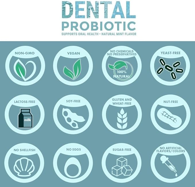 Replenish the Good Dental Probiotic, 30 Sugar Free Chewable Tablets, Mint Flavor - Vegan Supplements w/BLIS K12 & M18 - Boosts Oral Health - Fights Bad Breath (Halitosis), Tooth Decay, Strep Throat