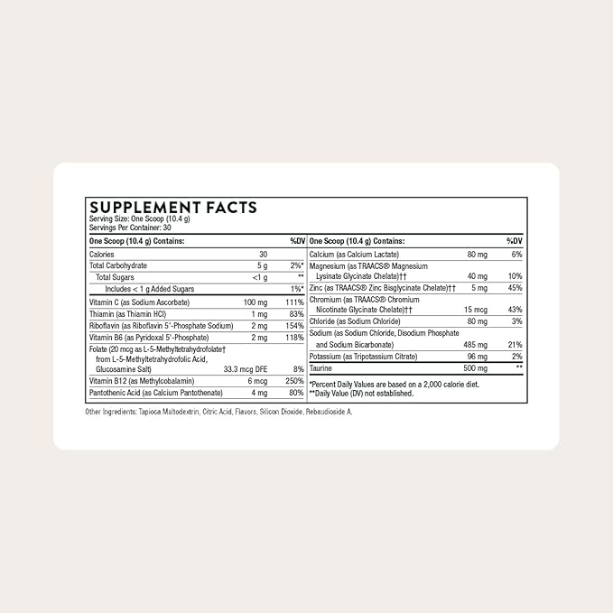 THORNE - Catalyte - Electrolyte Replenishment and Energy Restoration Supplement* - No Artificial Sweeteners - NSF Certified for Sport- Lemon Lime - 11.01 Oz