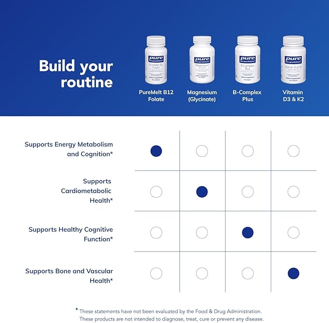 Pure Encapsulations PureMelt B12 Folate - Active B Vitamin with L-5-MTHF - Metabolism Support & Red Blood Cell Function* - Non-GMO & Vegan - 90 Lozenges