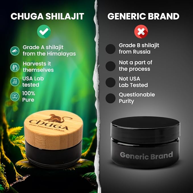 Chuga's Pure Himalayan Shilajit for Men & Women | Organic Shilajit Harvested 16,000 Feet | Lab Tested in USA, 74+ Fulvic Acid, Immune Booster, Shilajit Resin, 175 Servings per 35 Gram Jar (Pack of 2)