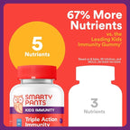 SmartyPants Kids Immunity Elderberry Gummies: Kids Immune Support Supplement, Vitamin C, Vitamin D, Vitamins B6 & B12 and Zinc, Gluten Free, Elderberry Flavor, 60 Count (30 Day Supply) (Pack of 2)