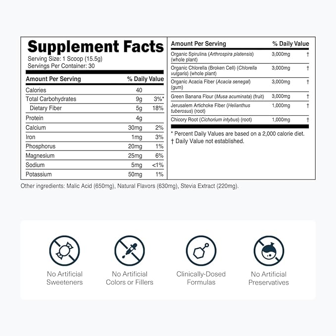 Transparent Labs Prebiotic Greens - Superfood Powder & Antioxidants Supplement with Organic Spirulina, Chloerra, Acacia, & Green Banana Powder - 30 Servings, Peach Mango