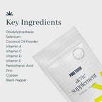 Skin Support Supplement with DIM, Zinc, Vitamins A C D E and Selenium – Wellness Formula for Men and Women – Helps Maintain Balanced-Skin and Overall Complexion – Once-Daily Capsules