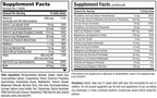 Earth's Splendor Women's Multivitamin, Overall Wellness Support, Multimineral Supplements, Helps Support Metabolism, Vitamin B12, Vitamin A, C, D, E, K, B6, Biotin (120 Immune Support Tablets)