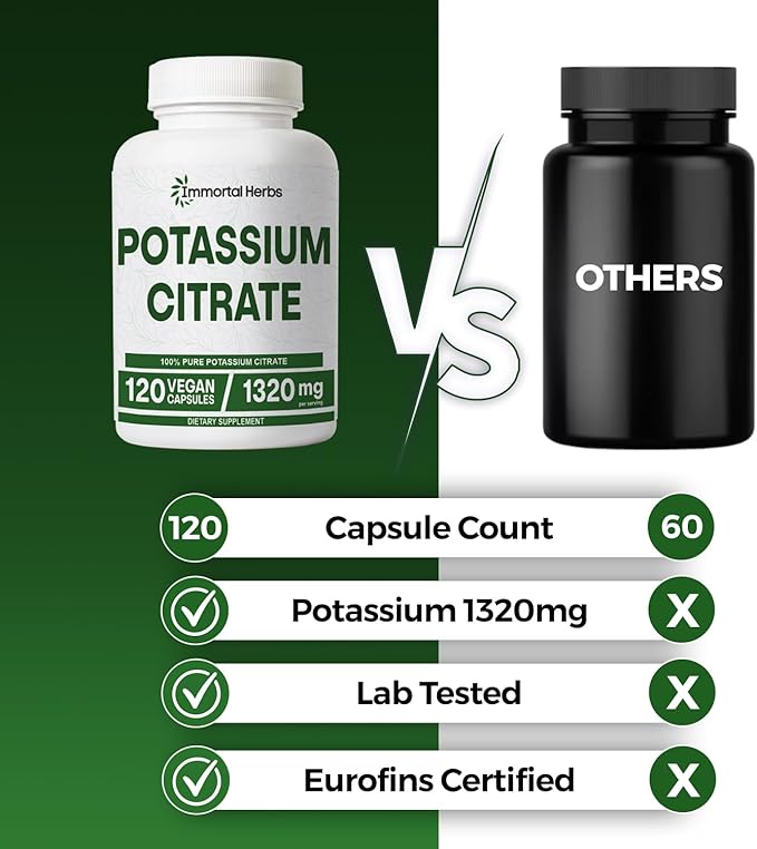 Potassium Citrate Supplement 1320mg, High Absorption Powder, 120 Vegan Capsules, Non-GMO & Gluten-Free Potassium Supplements for Women and Men