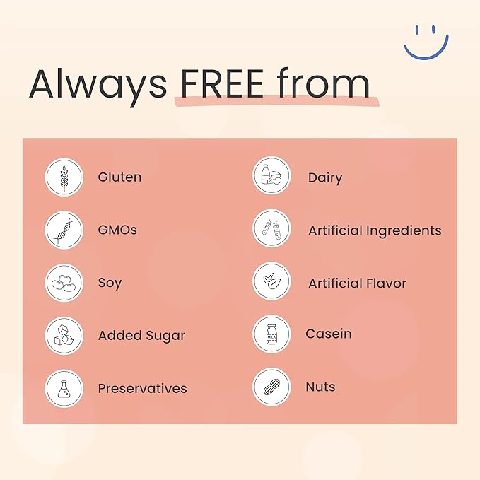 Simple Spectrum, All Natural Fish Oil, Omega 3 DHA Supplement