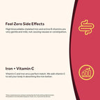 Doctor's Recipes Iron Supplement for Women Men - Gentle Iron Bisglycinate with Vitamin C, B6, Folate & B12, Stomach Friendly Iron Pills, 60 Vegan Caps
