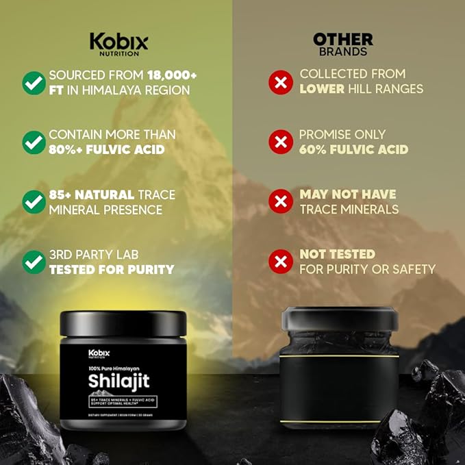 Kobix Pure Himalayan Shilajit Resin, High Nutritional Potency, 85+ Trace Minerals Humic & Fulvic Acid, Immune Support for Men and Women, 3rd Party US Lab Tested- 30g