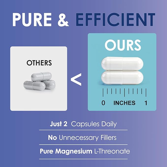 Magnesium L-Threonate Capsules, High Absorption Magnesium Supplement 1600mg, Chelated Magnesium for Brain, Cognitive, Sleep & Muscle Support, Gentle on Stomach, 120 Vegan Capsules