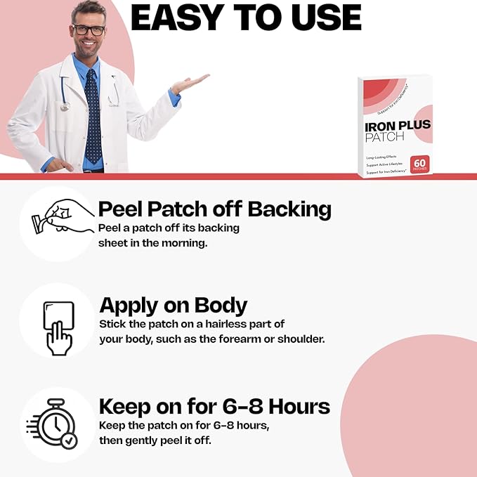 Iron Topical Patch – Easy to Use, 60 Days Supply – Sugar-Free, Latex-Free, Natural Alternative – Supports Daily Wellness & Vitality