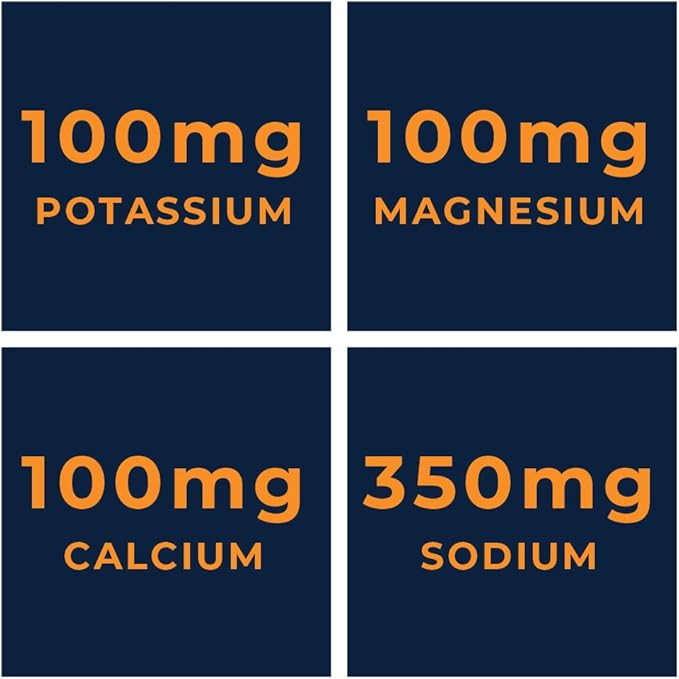 Keto Electrolyte Supplement, 180 Capsules. Electrolyte Pills for Ketogenic Diet. Magnesium, Potassium, Sodium, Calcium. Keto Tablets for Hydration Support* by Left Coast Performance