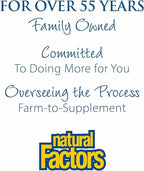 Lung, Bronchial & Sinus Health by Natural Factors, Natural Supplement for Respiratory Health and Easy Breathing, 45 tablets (45 servings)