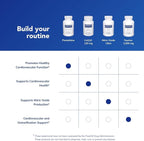 Pure Encapsulations Pantethine | Hypoallergenic Supplement Supports Healthy Lipid Metabolism and Cardiovascular Function | 120 Capsules