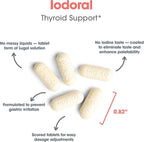 Optimox Iodoral 50 mg - Iodine & Potassium Iodide Supplement for Thyroid & Immune System Support- Non-GMO & Gluten-Free - 90 Servings - 90 Count