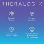 Theralogix Ovasitol Plus Metabolic Health Supplement - Myo-Inositol & D-Chiro Inositol+Chromium Picolinate+Alpha-lactalbumin & Vitamin D - 90-Day Supply - Unflavored - 180 Count