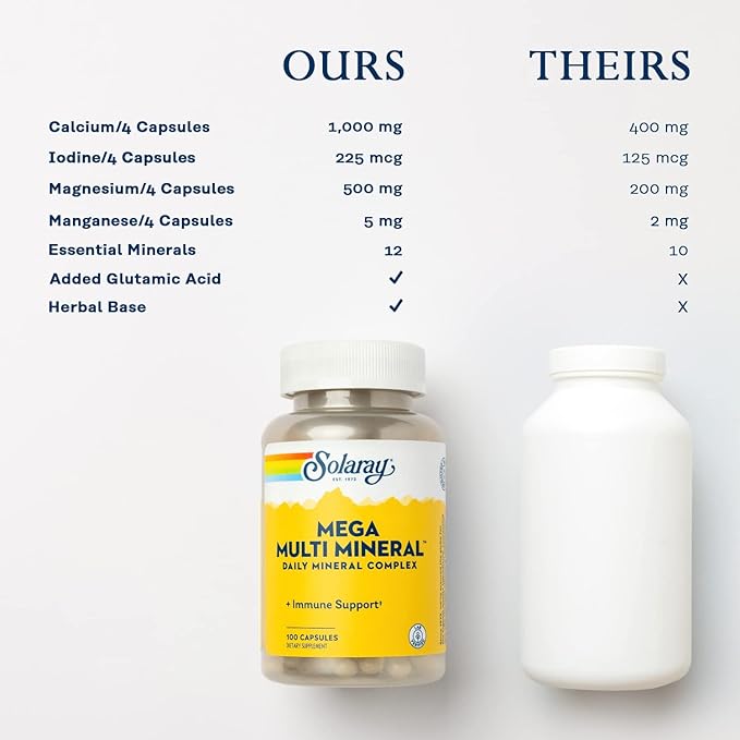 Solaray Mega Multi Mineral 25 Servings, 100 Capsules