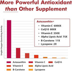 Liposomal Astaxanthin Supplement 24 MG, Maximum Absorption, Antioxidant Stronger Than VIT C, Non-GMO & Gluten Free - 60 Softgels(2 Months Supply)