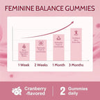 Probiotics for Women 50+, 200 Billion CFU Vaginal Probiotics Gummies with D-Mannose & Cranberry, Sugar-Free Cranberry Flavor for pH Balance, Urinary & Gut Health, 60 Count