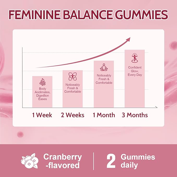 Probiotics for Women 50+, 200 Billion CFU Vaginal Probiotics Gummies with D-Mannose & Cranberry, Sugar-Free Cranberry Flavor for pH Balance, Urinary & Gut Health, 60 Count