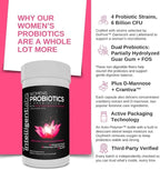 Intelligent Labs Women's Probiotics Formula with Cranberry Extract, D-Mannose and Prebiotics All in one, 6 Billion CFU Probiotic, One Capsule a Day, 60-Day Supply, Third-Party Verified for Purity