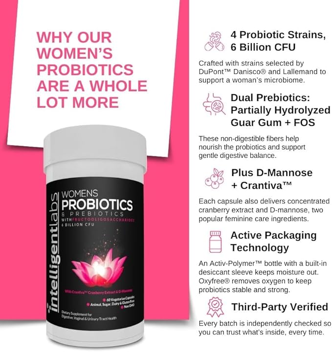 Intelligent Labs Women's Probiotics Formula with Cranberry Extract, D-Mannose and Prebiotics All in one, 6 Billion CFU Probiotic, One Capsule a Day, 60-Day Supply, Third-Party Verified for Purity