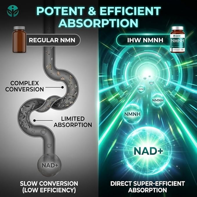 IHW NMNH, 1000mg NMN Supplement Alternative per Serving, 120 Capsules Ultra High 99.9% Purity, Supports Cellular Vitality & Stamina, Aging, Energy Focus, Non-GMO, Gluten Free