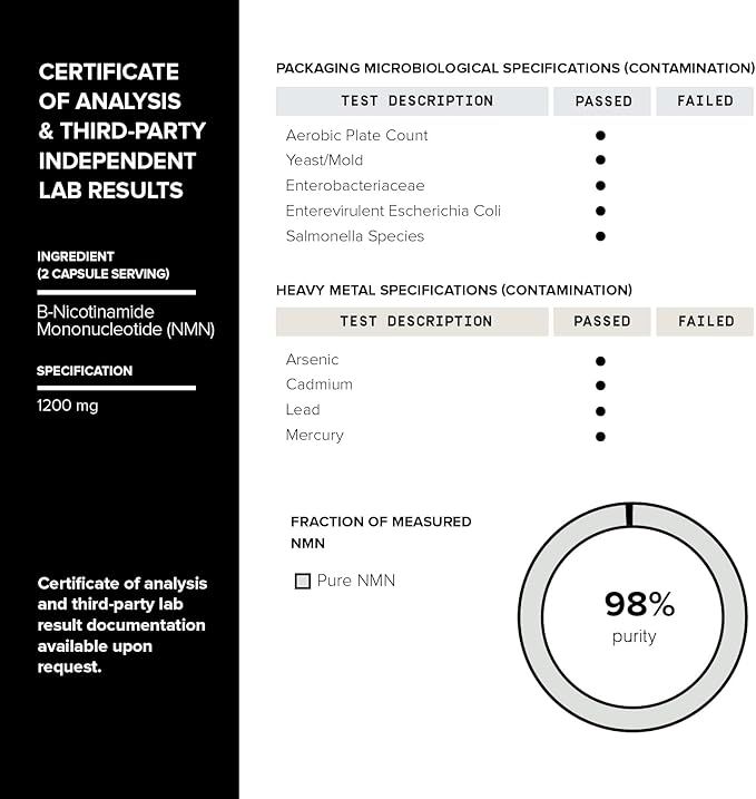 Toniiq NMN Supplement 1200mg - Third Party Tested Stabilized Capsules - 98% Highly Purified for NAD + - 60 Capsules Nicotinamide Mononucleotide Booster Supplement