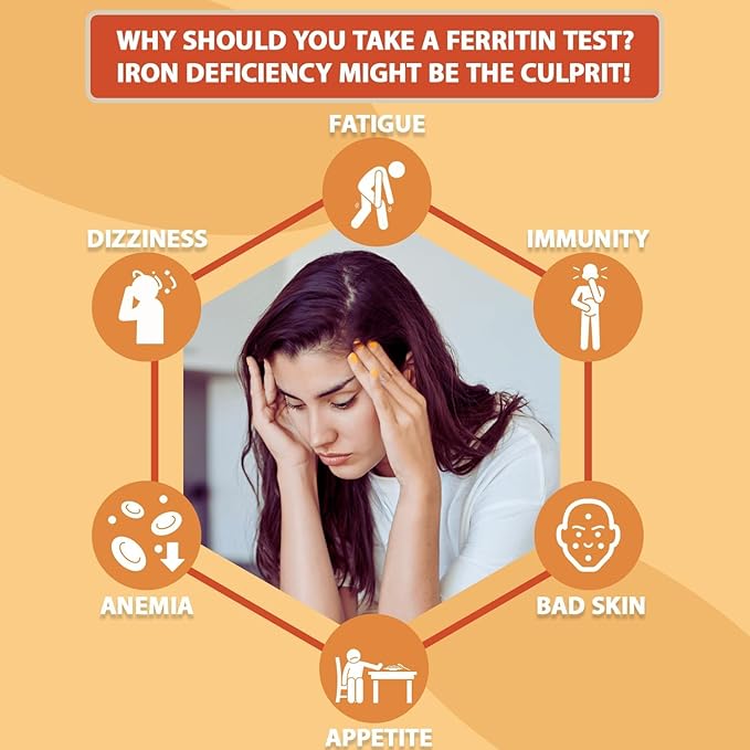 Iron Deficiency Test Kit 2-Pack | at-Home Anemia Test with Rapid Results & Reliable Accuracy | for Men and Women