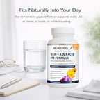 Neurobella Eye Formula, 15 in 1 Daily Eye Wellness Supplement with Lutein Zeaxanthin Bilberry & Vitamins, Clean Capsule Formula for Adult Wellness Routine (1)
