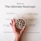 Qualia Mind — Beat Brain Fog | Doctor-Formulated Premium Brain Nourishment | Fuel Focus, Drive & Energy | 32 Ingredients Including Lion’s Mane, Cognizin™️, Ginkgo & More| 2 Week Supply*