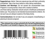 Saffron 2020 Supplement with Saffron, Resveratrol, Vitamins and Minerals, Zeaxanthin and Lutein -30 Vegetarian Capsules