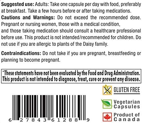 Saffron 2020 Supplement with Saffron, Resveratrol, Vitamins and Minerals, Zeaxanthin and Lutein -30 Vegetarian Capsules