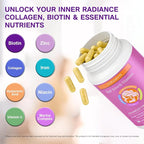ZYXN Biotin | Collagen | Hyaluronic Acid Supplement, Clinically Proven Hair Growth Support, Skin and Nails, 25000 mcg Vitamins B2, B3, B6 & B7 + B1 & Keratin Women & Men （120 Capsules）