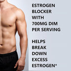 Pride Nutrition E-Block DIM Supplement 700MG Extra Strength Estrogen Blocker | Hormone Balance for Men and Women | M e n o p a u s e, Acne, Hot Flashes Relief, PCT & P r o s t a t e Support 60 Ct.