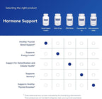 Pure Encapsulations Thyroid Support Complex - Supports Thyroid Health* - Antioxidant Infusion - with Ashwagandha & Iodine - Non-GMO & Vegetarian - 120 Capsules