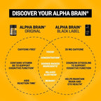 ONNIT Alpha Brain Black Label Capsules, IGEN Non-GMO Tested Citicoline Brain Supplement for Concentration and Memory, Lion’s Mane, Lutemax Lutein, L Theanine and Mucuna Pruriens, 80 Count