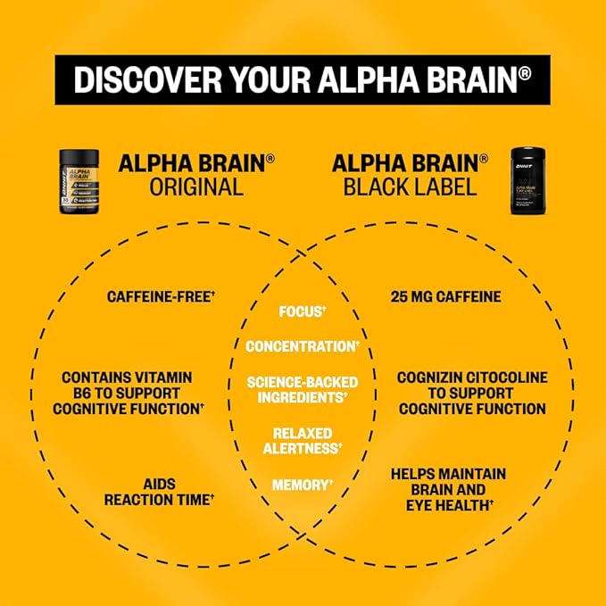 ONNIT Alpha Brain Nootropic Brain Supplement for Focus, Memory, Mental Clarity, Cognitive Support with L-Theanine and Vitamin B6, 60 Count Capsules