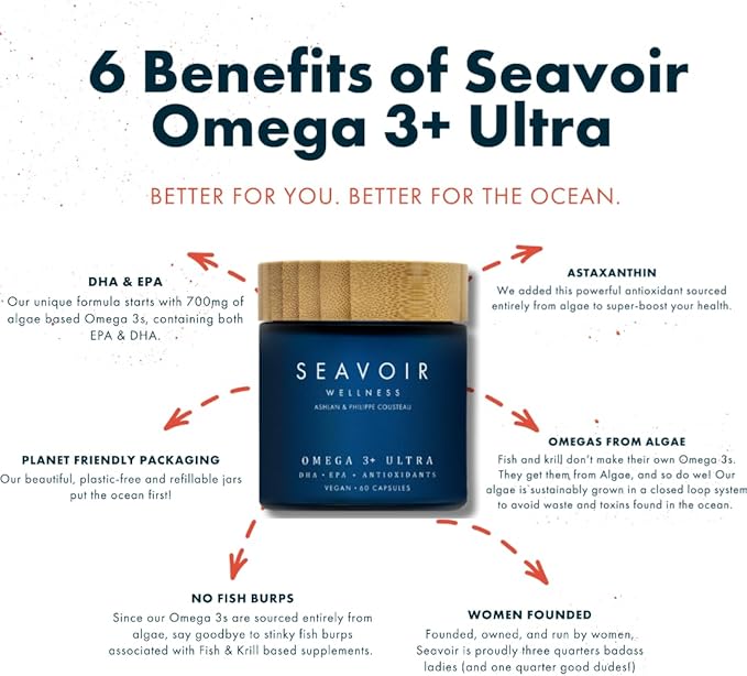 Wellness Omega 3 Algae-Based Supplement with DHA/EPA & Astaxanthin, Fish Free & Vegan with Algae Oil, Absorbable Plant Based Omega 3, Plastic Free, by Ashlan & Philippe Cousteau