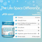 Life-Space Premium Broad Spectrum Probiotics, Clinically Proven, 32 Billion CFU & 15 Diverse Strains, Formulated for Daily Digestive Health & Immune Health, Probiotics for Women & Men, 30 Veg Capsules