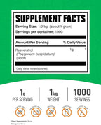 BulkSupplements.com Resveratrol Powder - Resveratrol Supplement, from Polygonum Cuspidatum - Antioxidant, Gluten Free, 1g per Serving, 1kg (2.2 lbs) (Pack of 1)