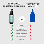 Zuma Nutrition Liposomal Turmeric Curcumin Drops, Vegan Natural Liquid Tonic with Black Pepper Extract for Joint, & Liver Health Support, Herbal Supplement for Men & Women, 60 ML Bottle