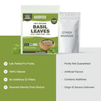 HANDPICK Dried Basil Leaves 40 Servings (100g/ 3.5oz) Non GMO, Gluten Free, 100% Raw Whole Tulsi Leaf, Sourced from India, Premium Quality, Packed in Resealable Ziplock Pouch