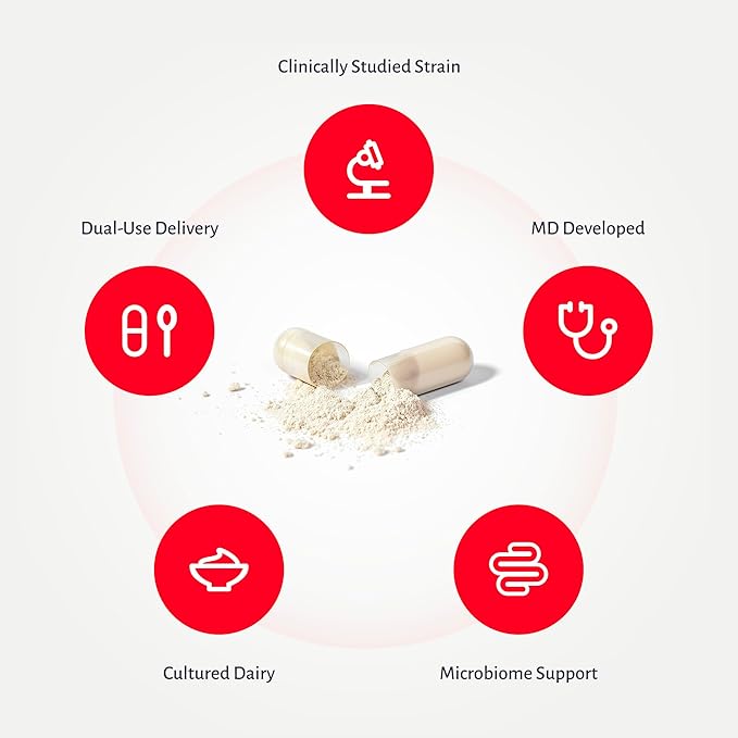 MyReuteri™ 20 Billion CFU Probiotic – Enhanced-Strength L. reuteri LRDR™ + FOS Prebiotic – by Dr. William Davis – Makes Yogurt-Like Superfood – 30 Veg Capsules