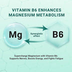 Heivy Pure Magnesium Glycinate 500mg, 100% Chelated & Purified Supports Nerve Relife, Sleep Aid & Muscle Support, Vegan & Non-GMO, Made in USA, 3rd Party Tested, 120 Tablets